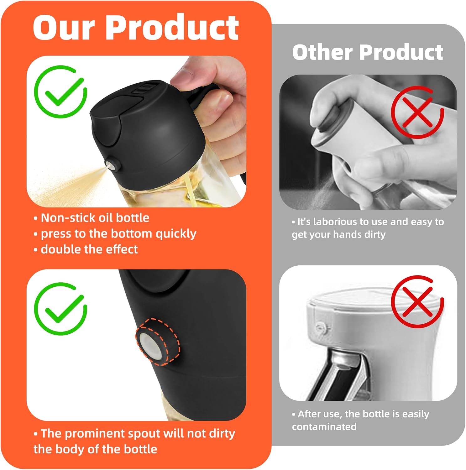 Oil Sprayer & Dispenser