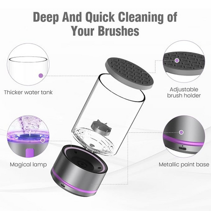 Etabel - Anti-Bacterial Make Up Brush Cleaner