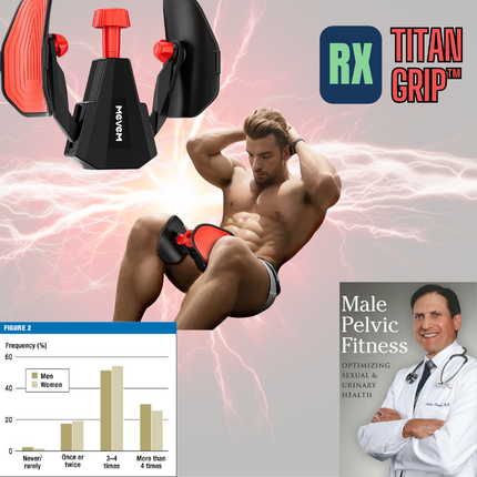 TitanGrip™ PC Trainer For Erectile Dysfunction and Premature Ejaculation