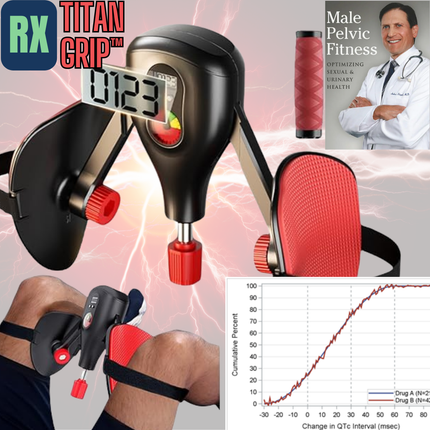 TitanGrip™ PC Trainer For Erectile Dysfunction and Premature Ejaculation